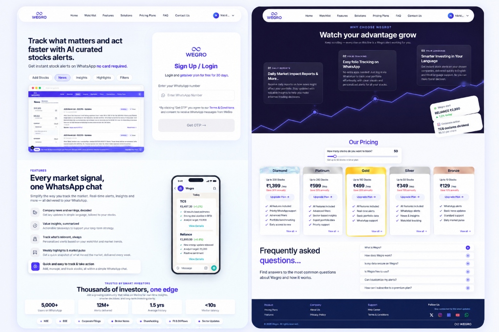Wegro Stock Market News Platform